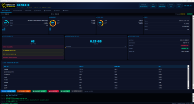 Genesis v2.1 is a free, portable Windows diagnostic and optimization tool from Navatek Solutions. No install. No subscription. One .HTA file gives you a full system health dashboard, temp file cleanup, service tuning, security audit, and a professional exportable report — in under two minutes.